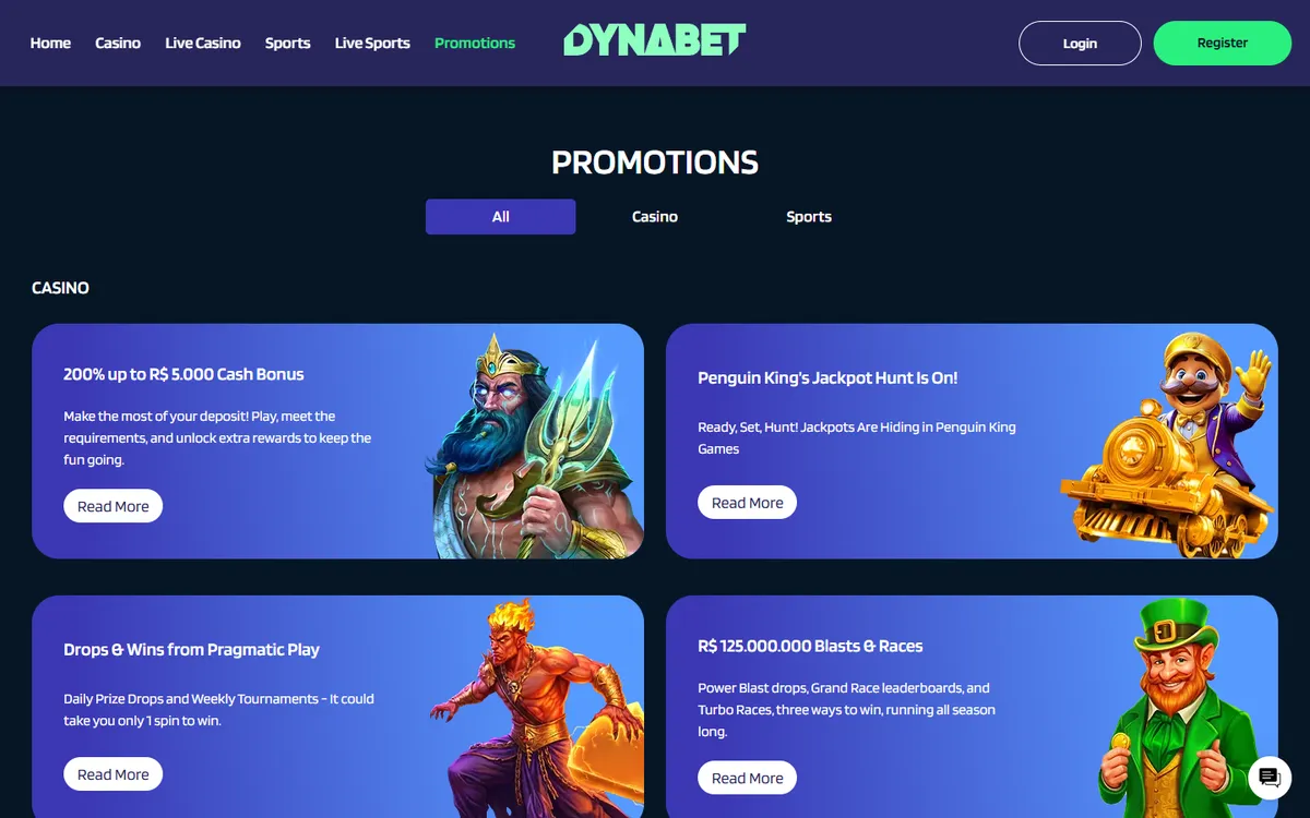Dynabet Casino — «Акции», снято из страны Канада