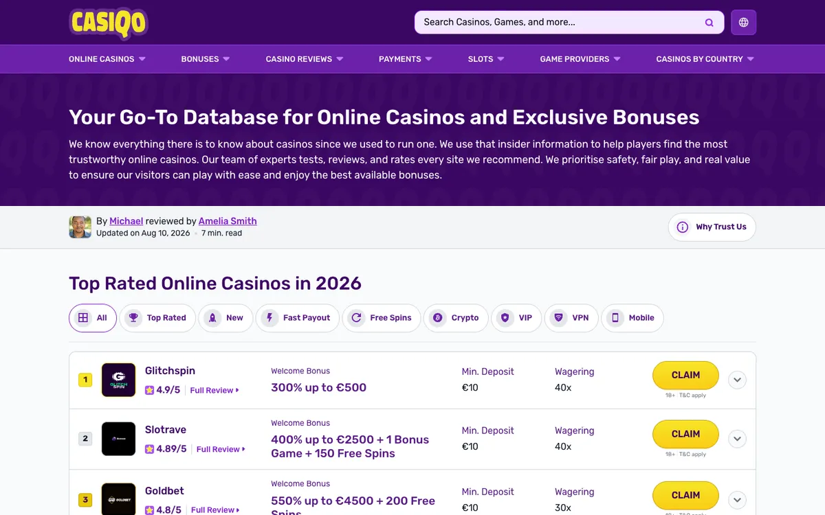 Casiqo Casino — «Главная», снято из страны Новая Зеландия