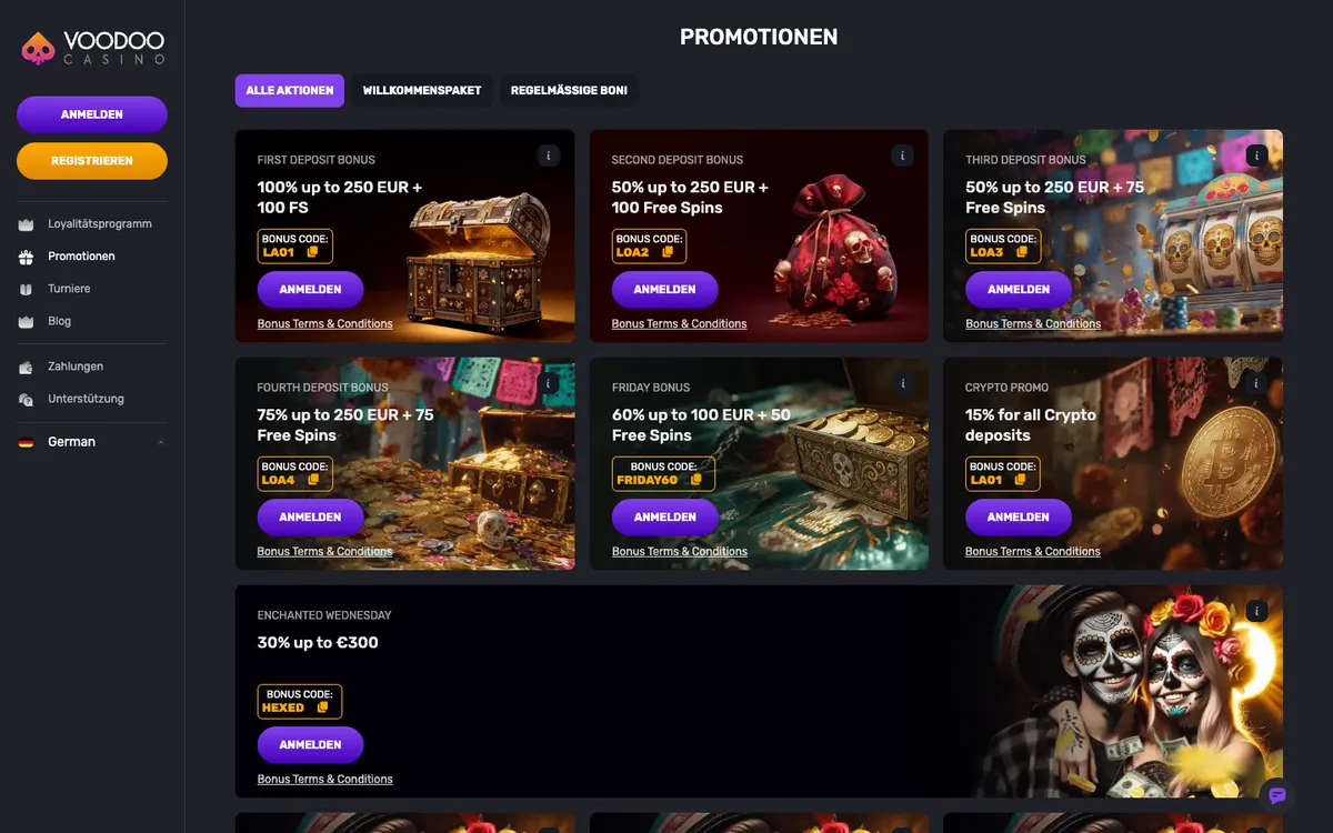 Voodoo Casino — «Акции», снято из страны Австрия