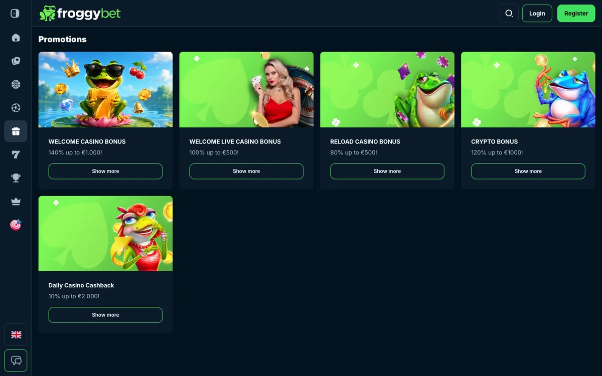 Froggybet Casino — Promotions, captured from Belgium