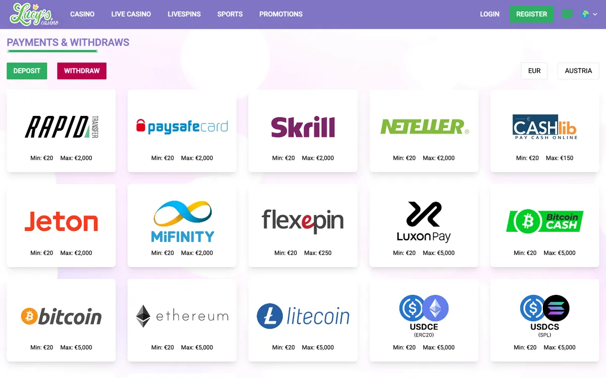 Lucy's Casino — Payments, captured from Austria
