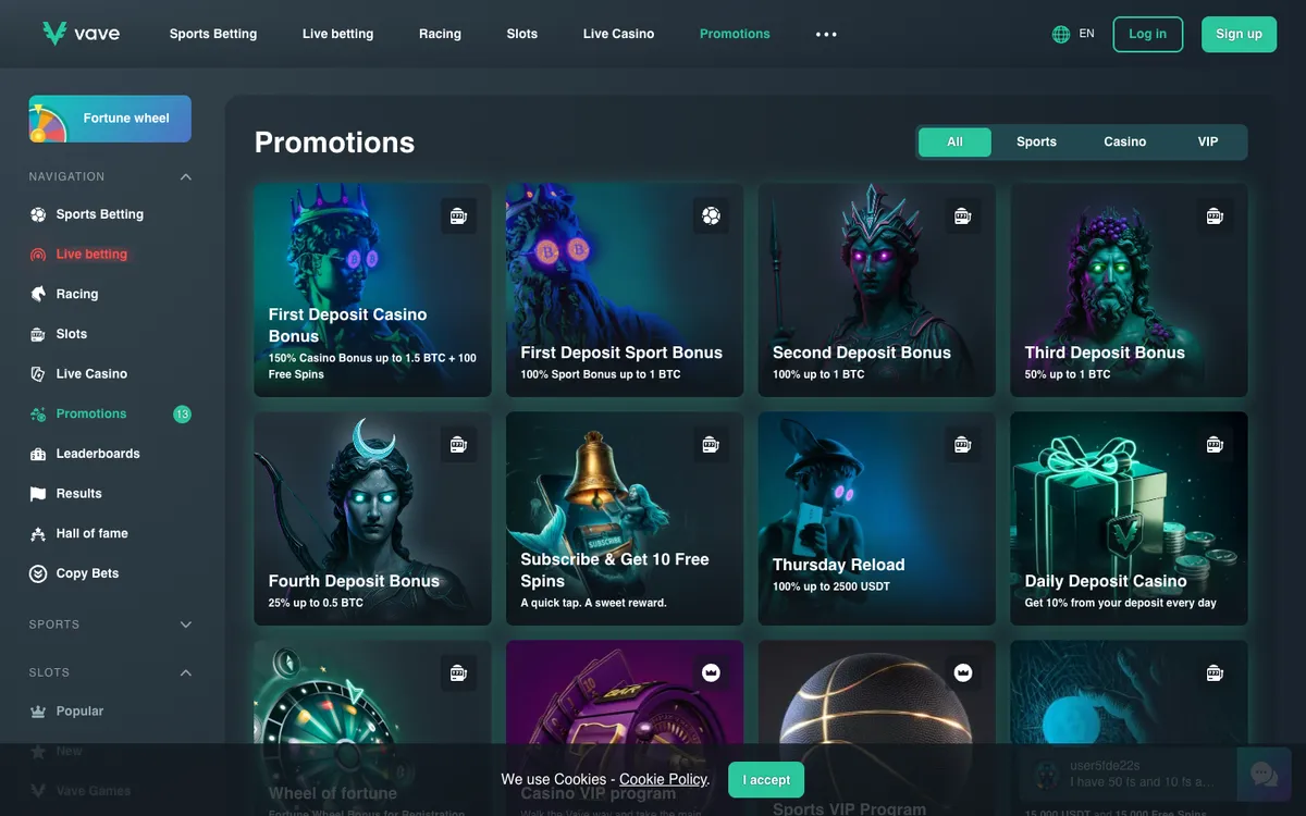 Vave Casino — Promotions, captured from Canada