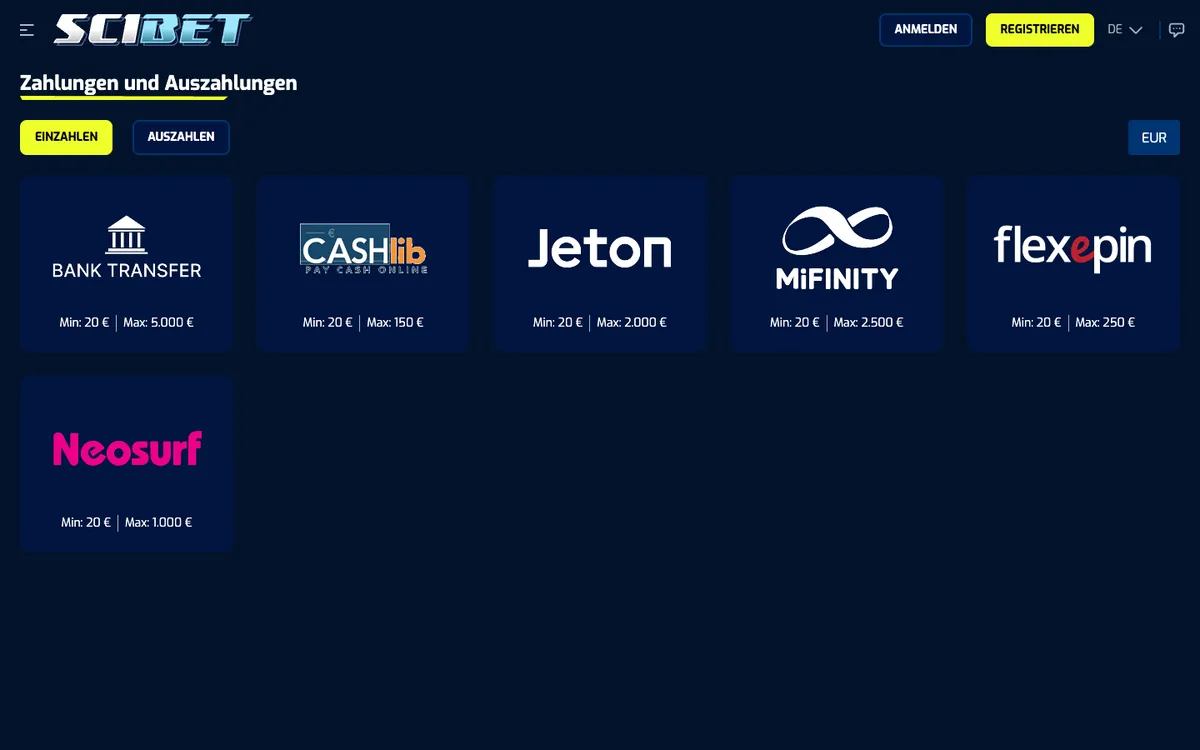Scibet Casino — Payments, captured from Germany