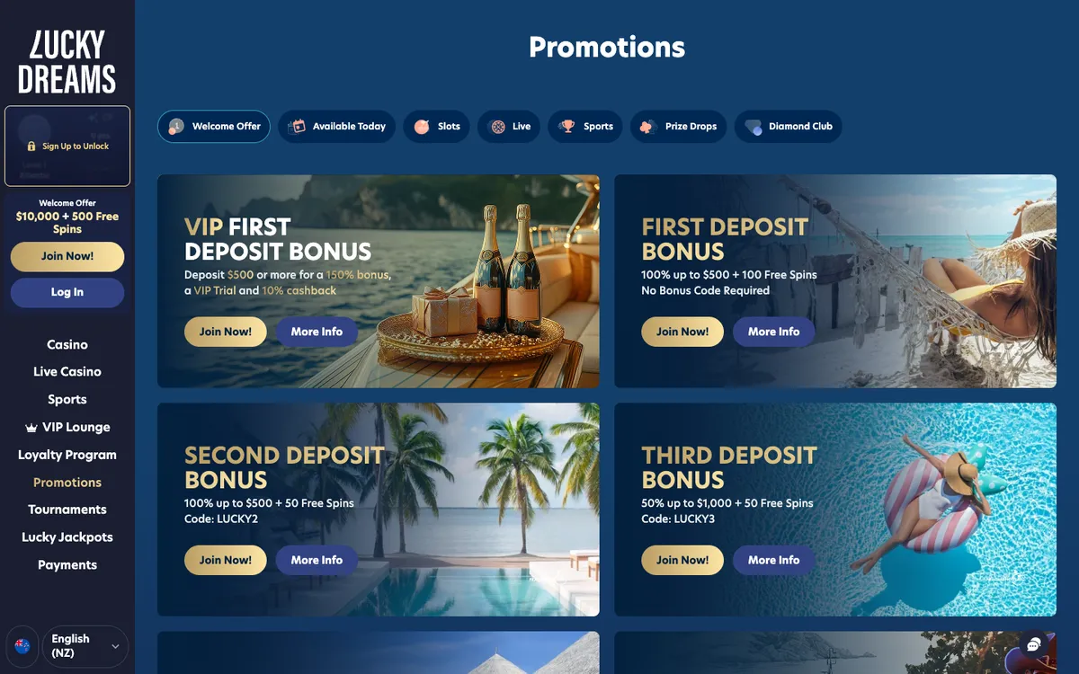 Lucky Dreams Casino — «Акции», снято из страны Новая Зеландия
