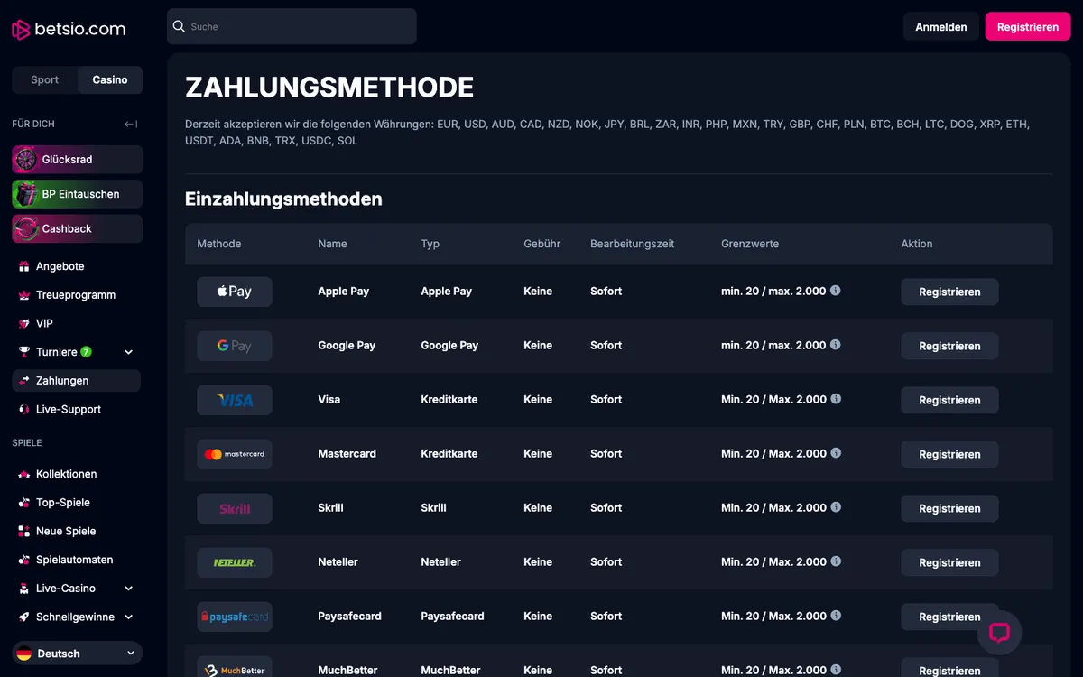 Betsio Casino — Payments, captured from Austria