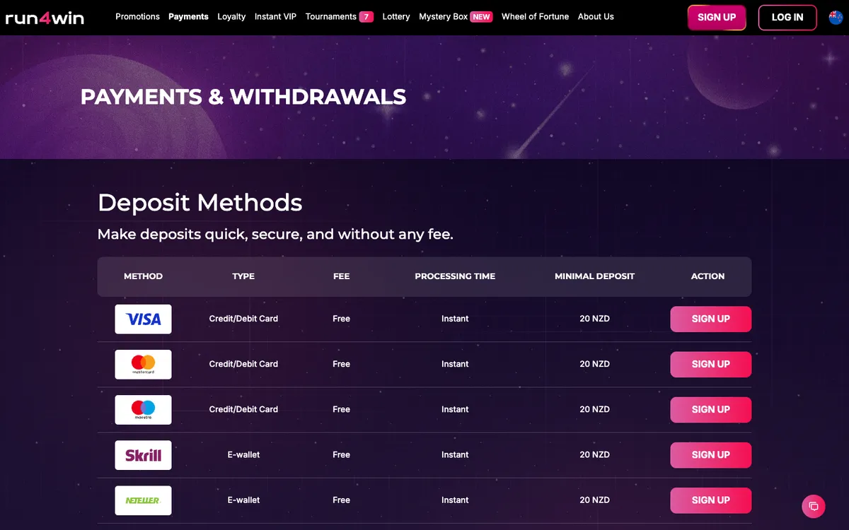 Run4Win Casino — Payments, captured from New Zealand