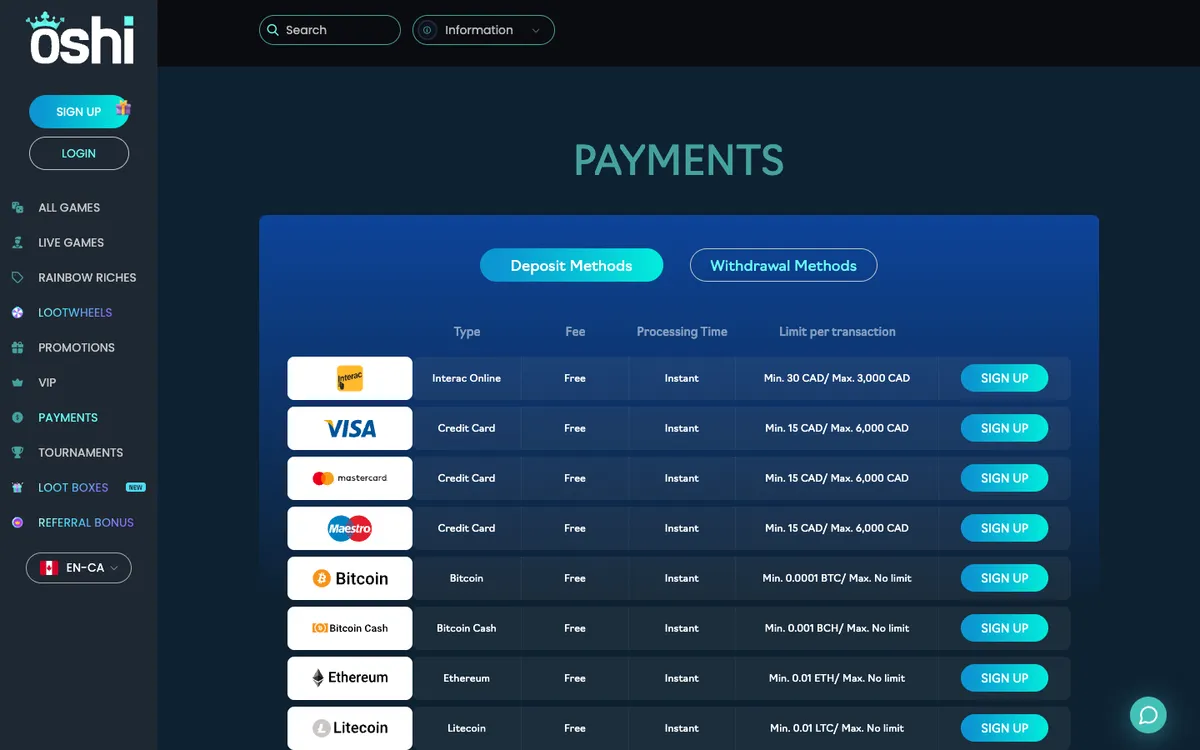 Oshi Casino — «Платежи», снято из страны Канада