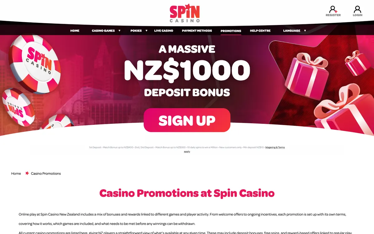 Spin Casino — «Акции», снято из страны Новая Зеландия