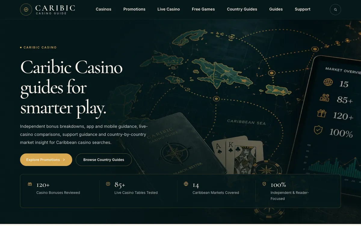 Caribic Casino — Home page, captured from Czechia