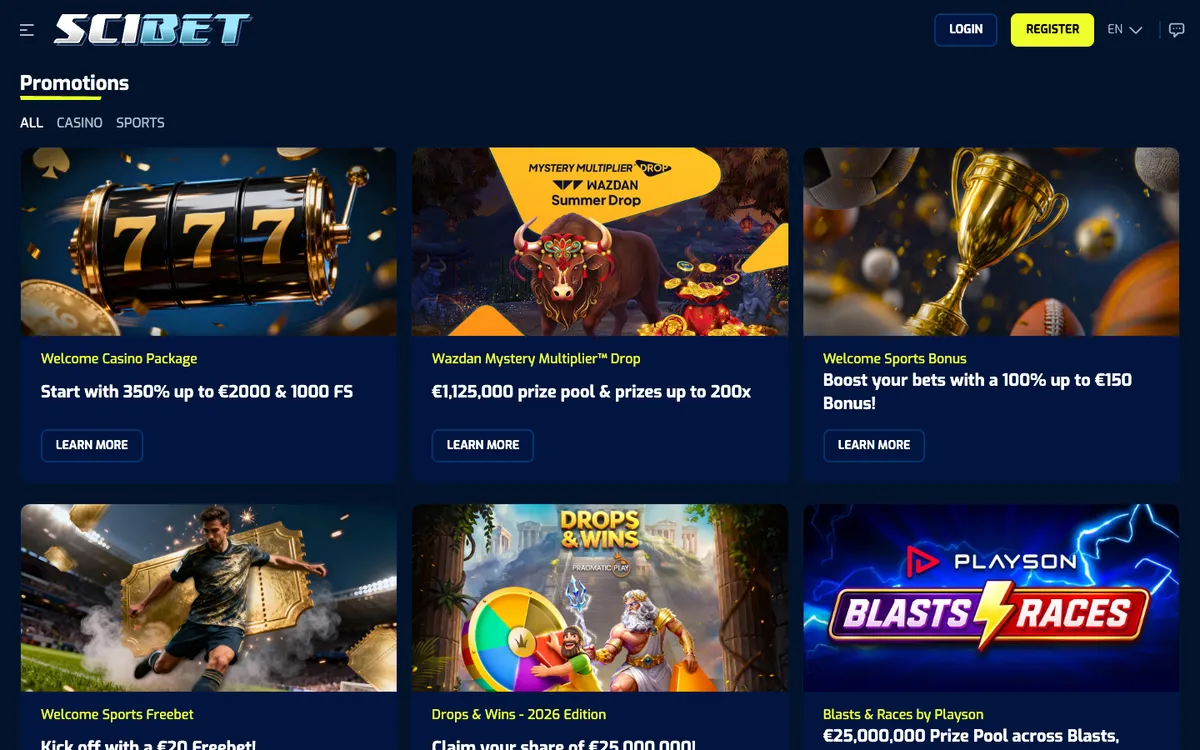 Scibet Casino — Promotions, captured from Belgium