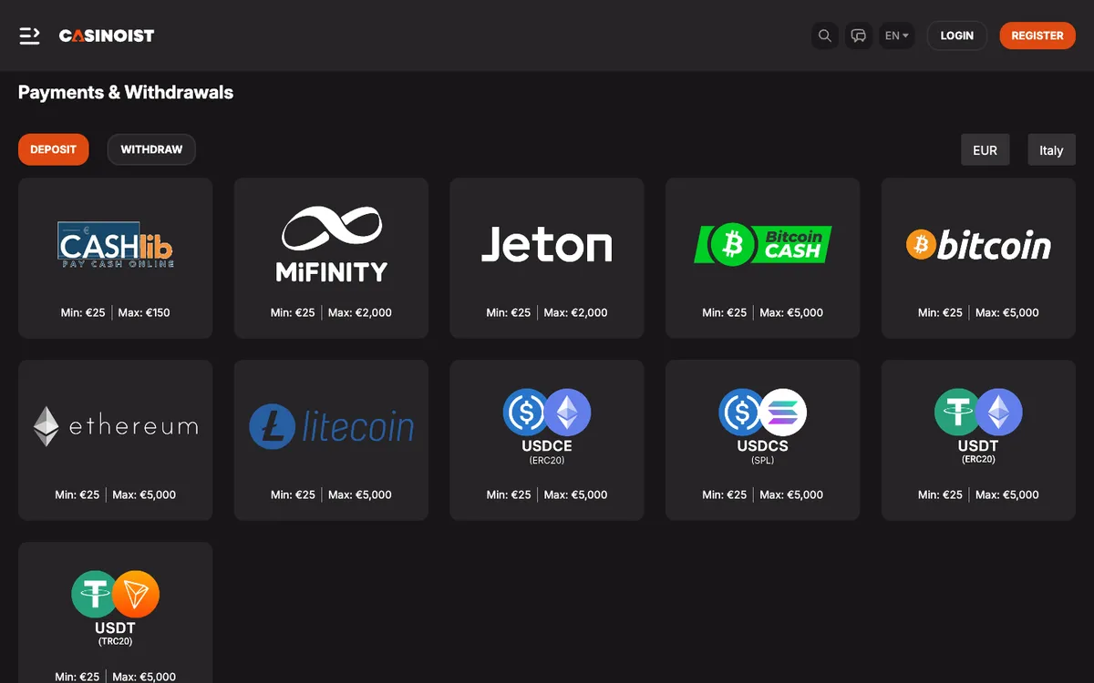 Casinoist Casino — Payments, captured from Italy