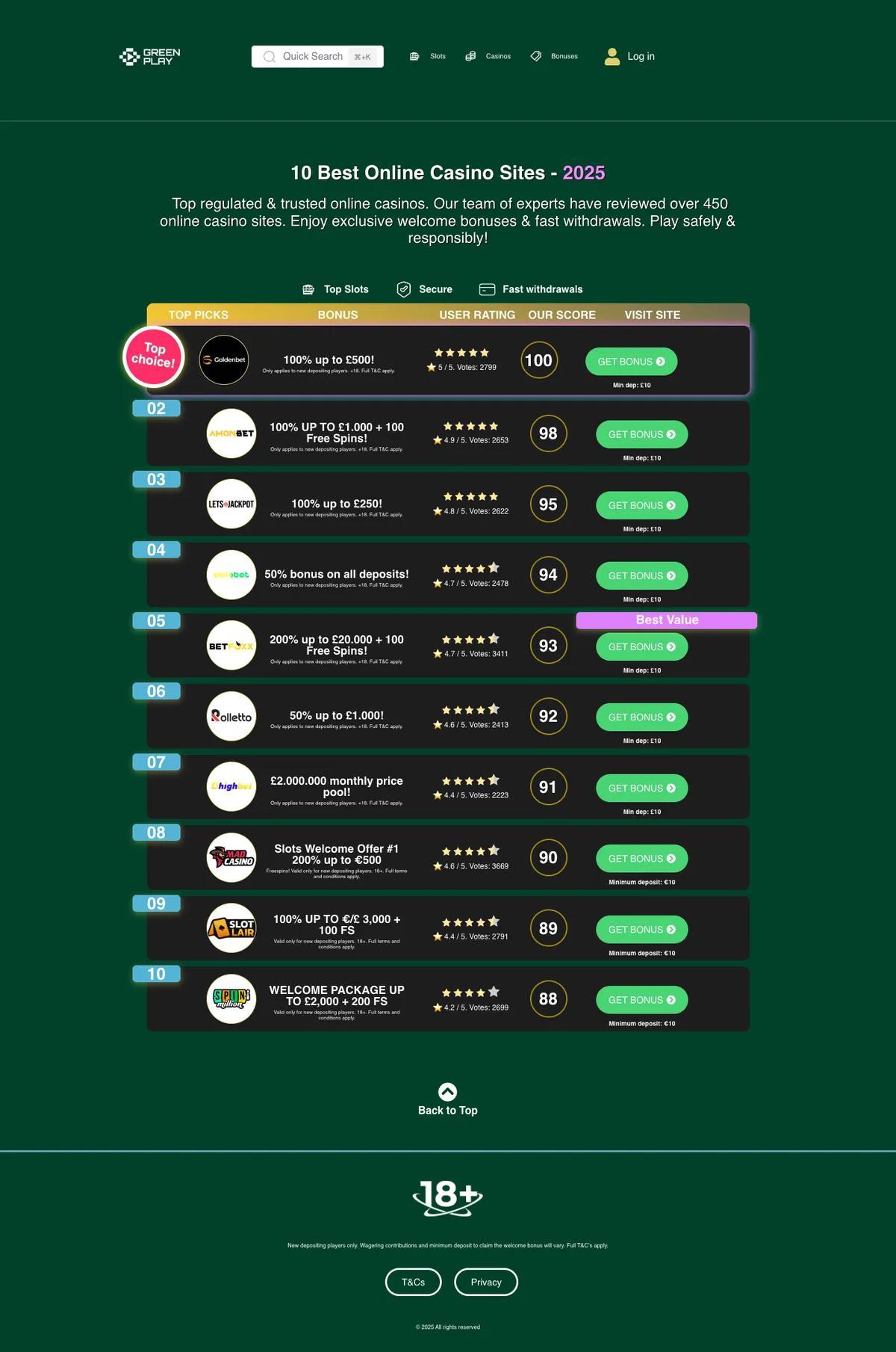 Greenplay Casino — Home page, captured from Spain