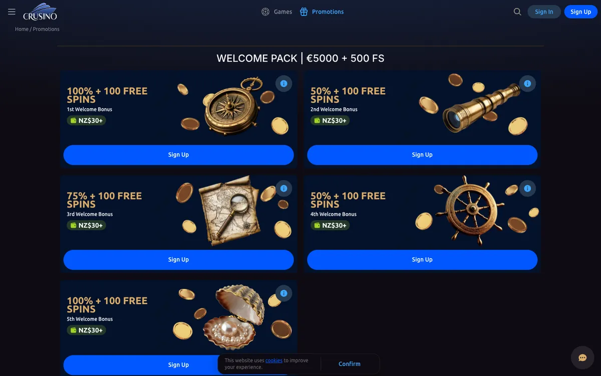 Crusino Casino — «Акции», снято из страны Новая Зеландия
