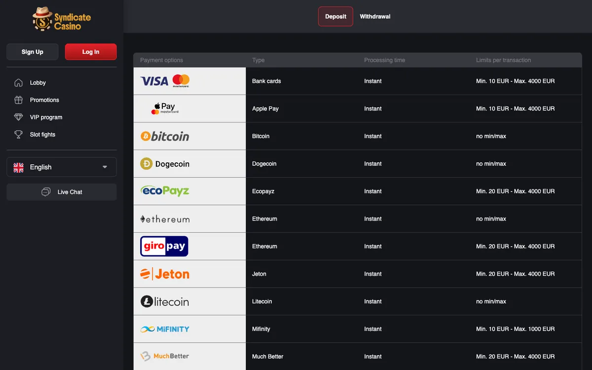 Syndicate Casino — Payments, captured from New Zealand