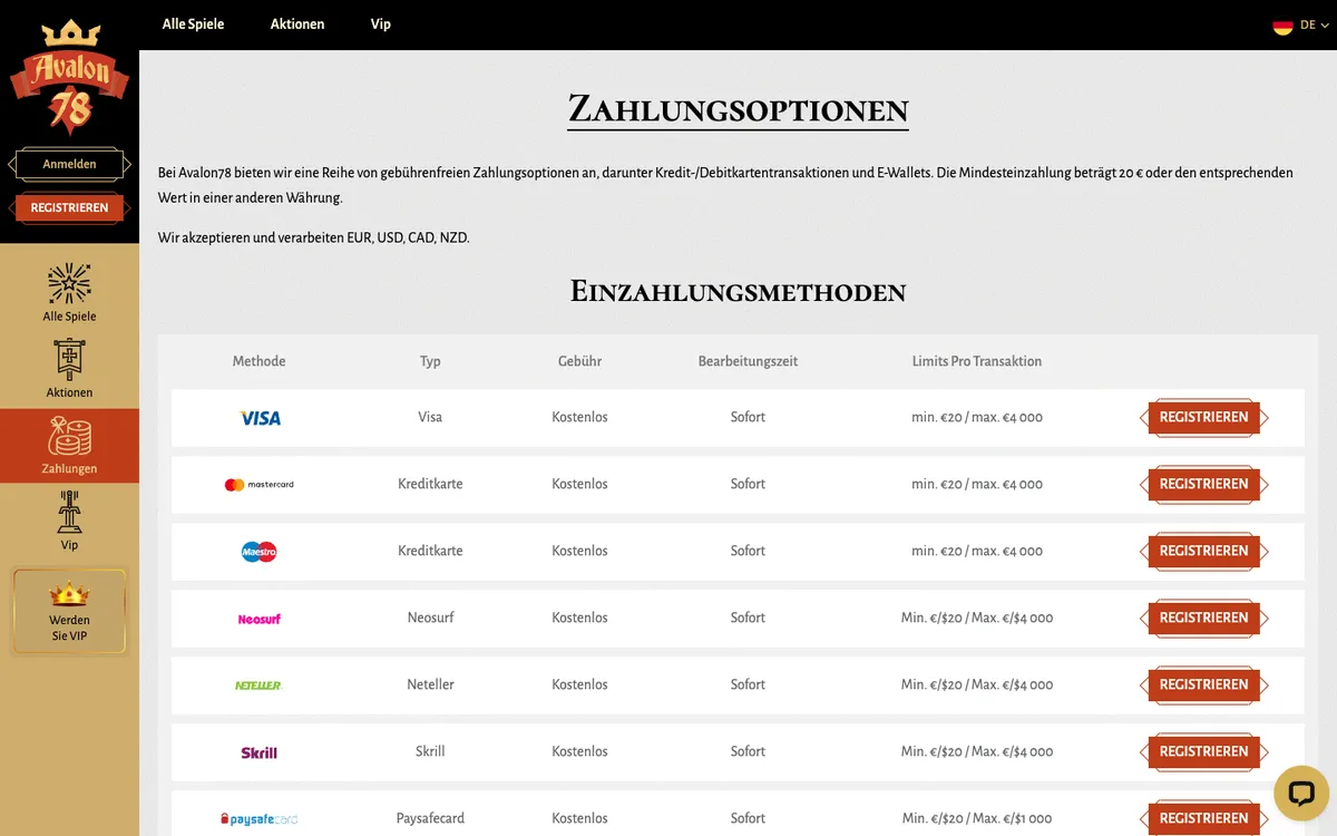 Avalon78 Casino — Payments, captured from Austria