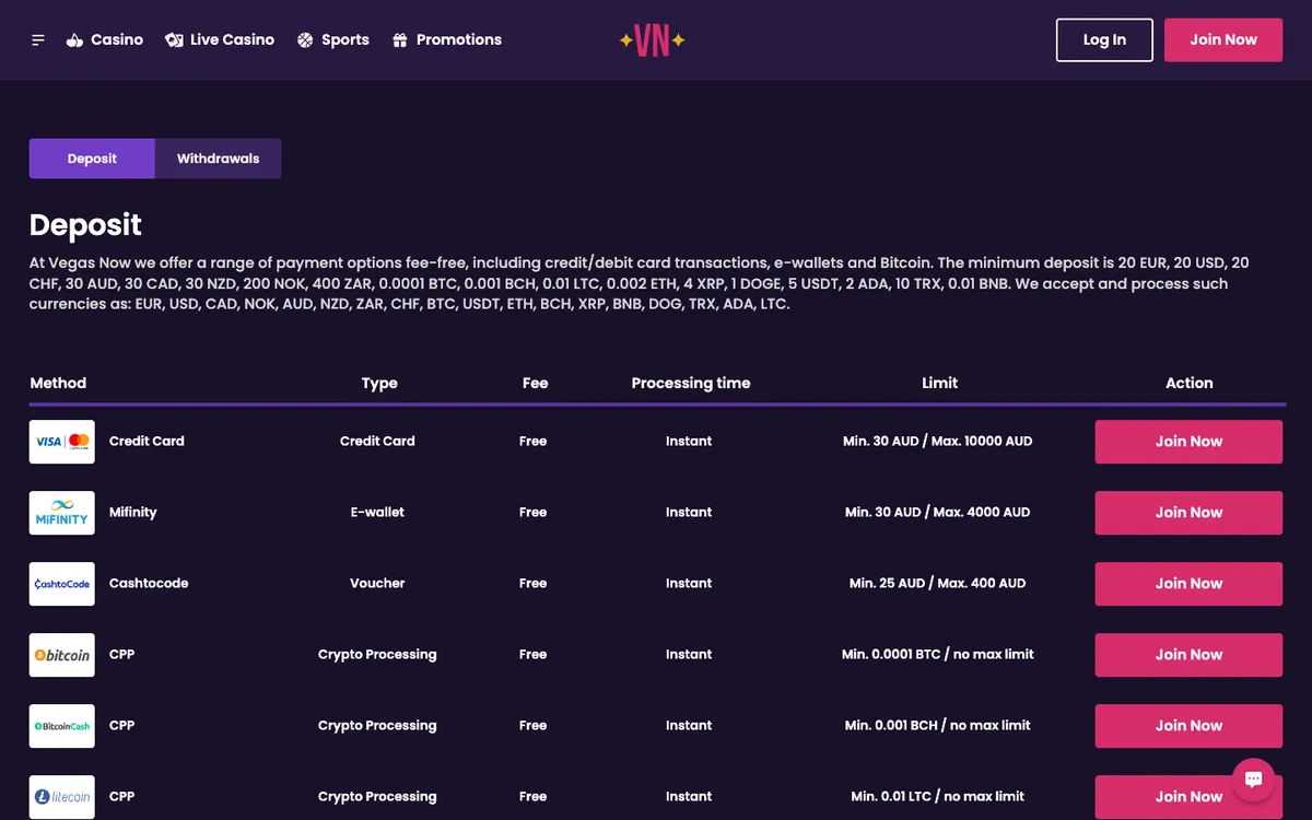 Vegas Now Casino — Payments, captured from Australia