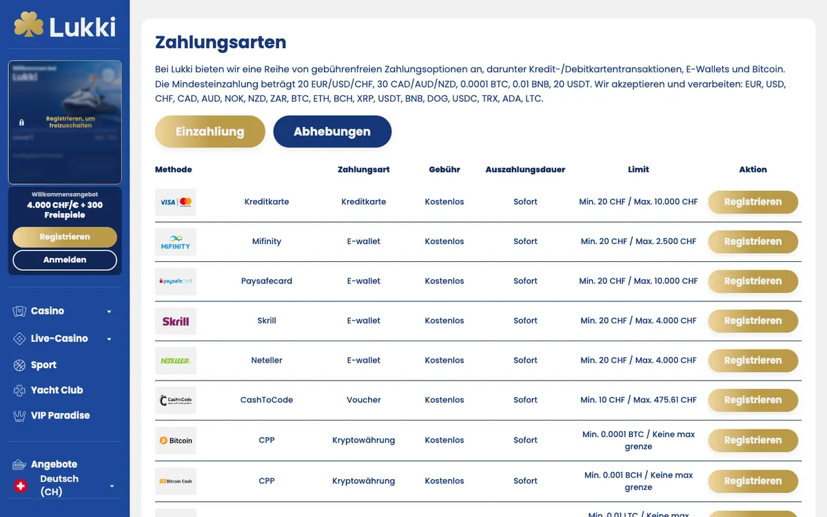 Lukki Casino — Payments, captured from Switzerland
