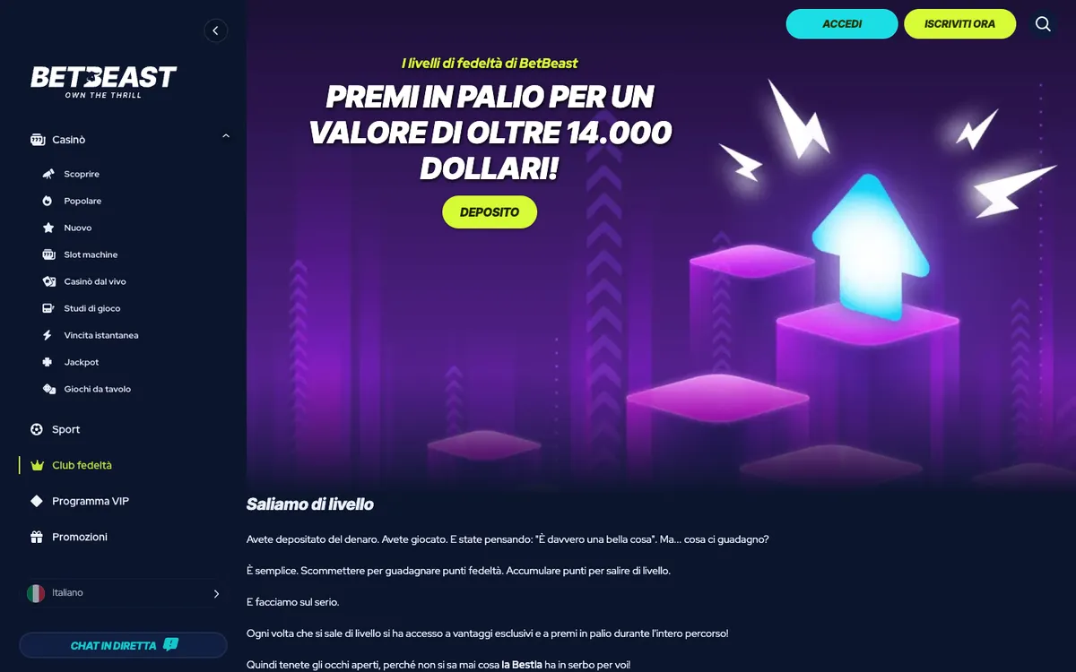 BetBeast Casino — Promotions, captured from Italy