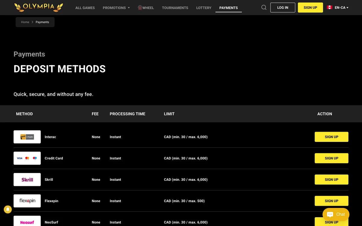 Olympia Casino — Payments, captured from Canada