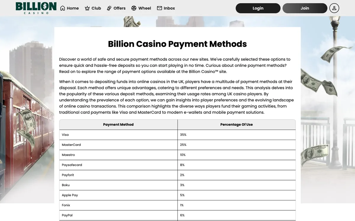Billion Casino — Payments, captured from Canada