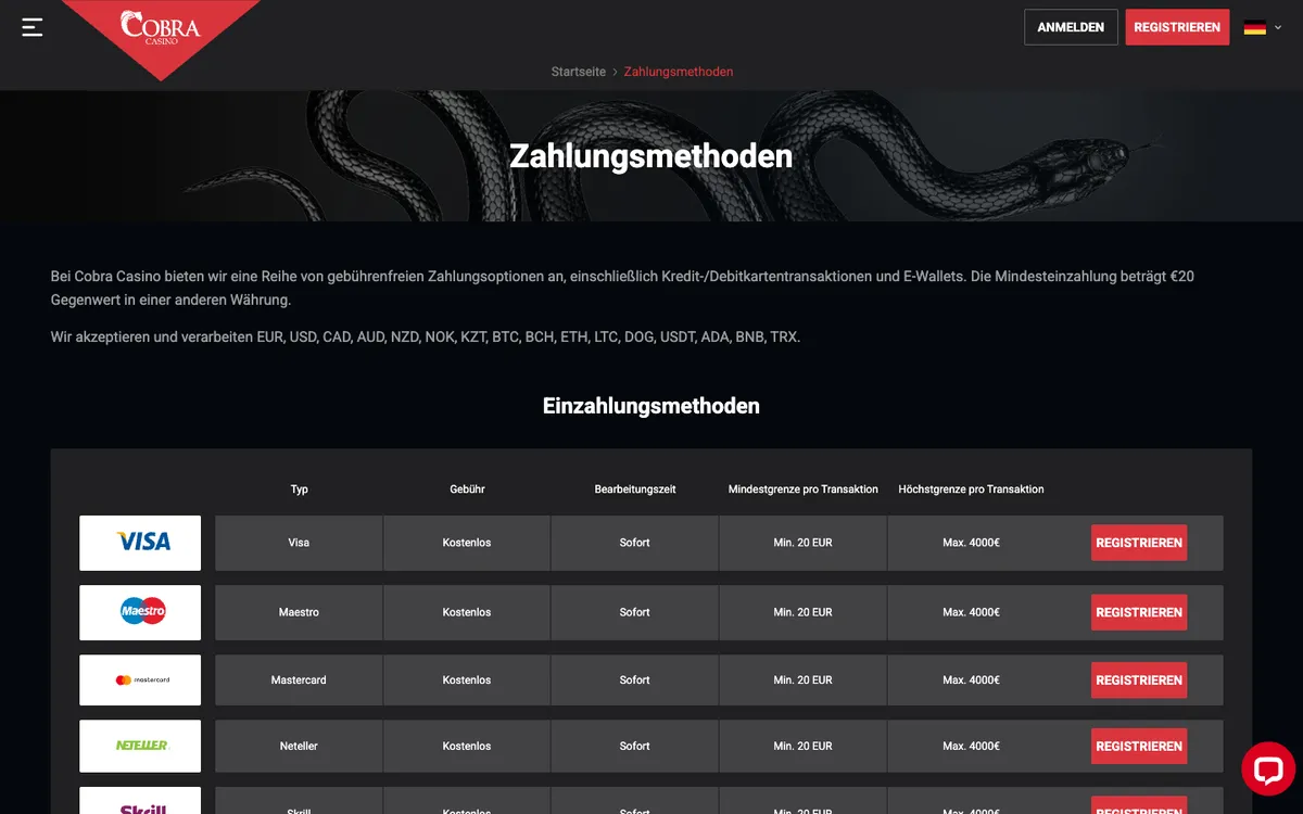Cobra Casino — «Платежи», снято из страны Германия