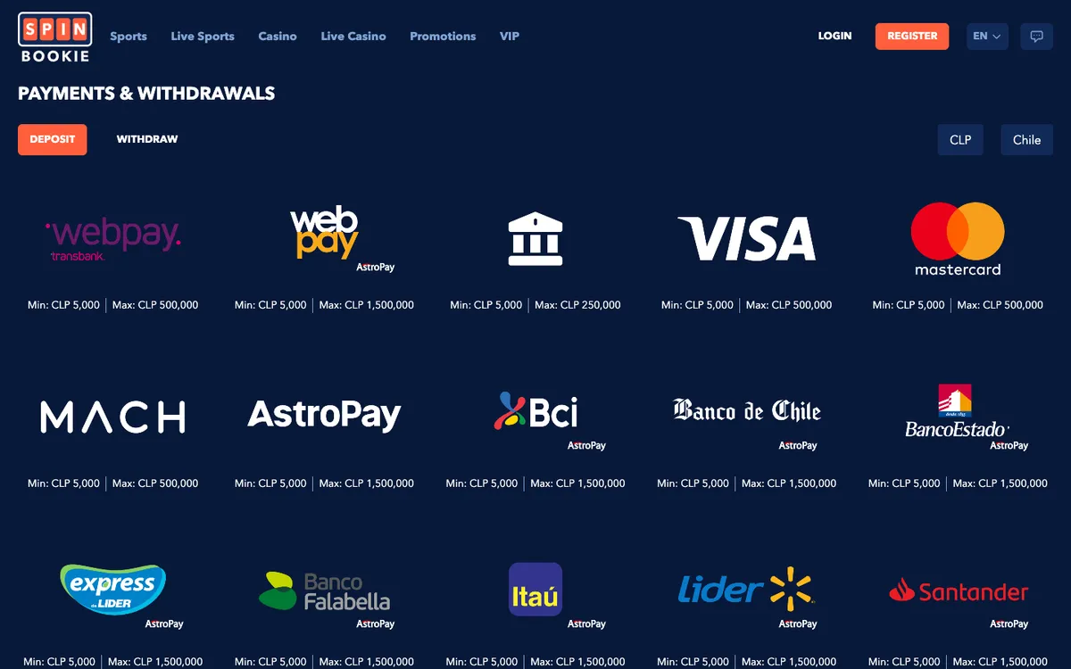 Spinbookie Casino — Payments, captured from Chile