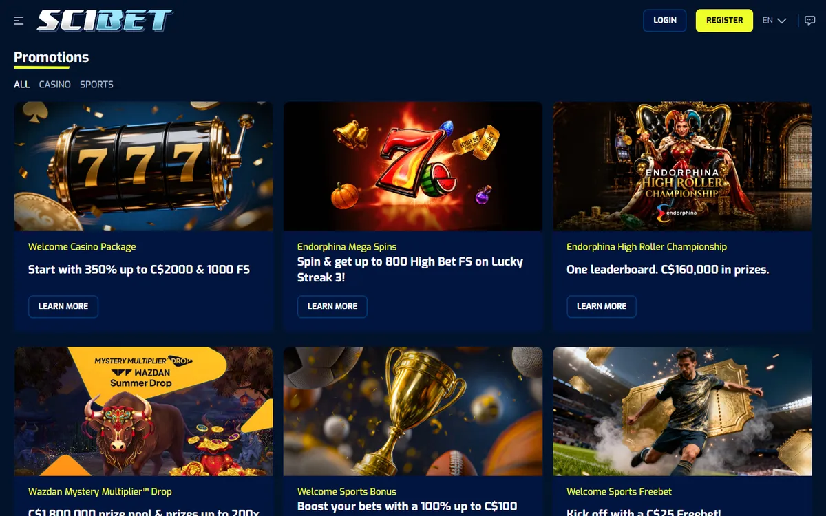 Scibet Casino — Promotions, captured from Canada