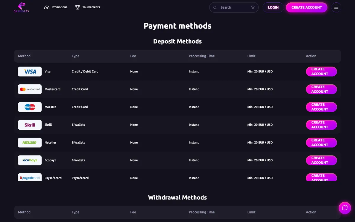 CasinoRex — Payments, captured from Canada