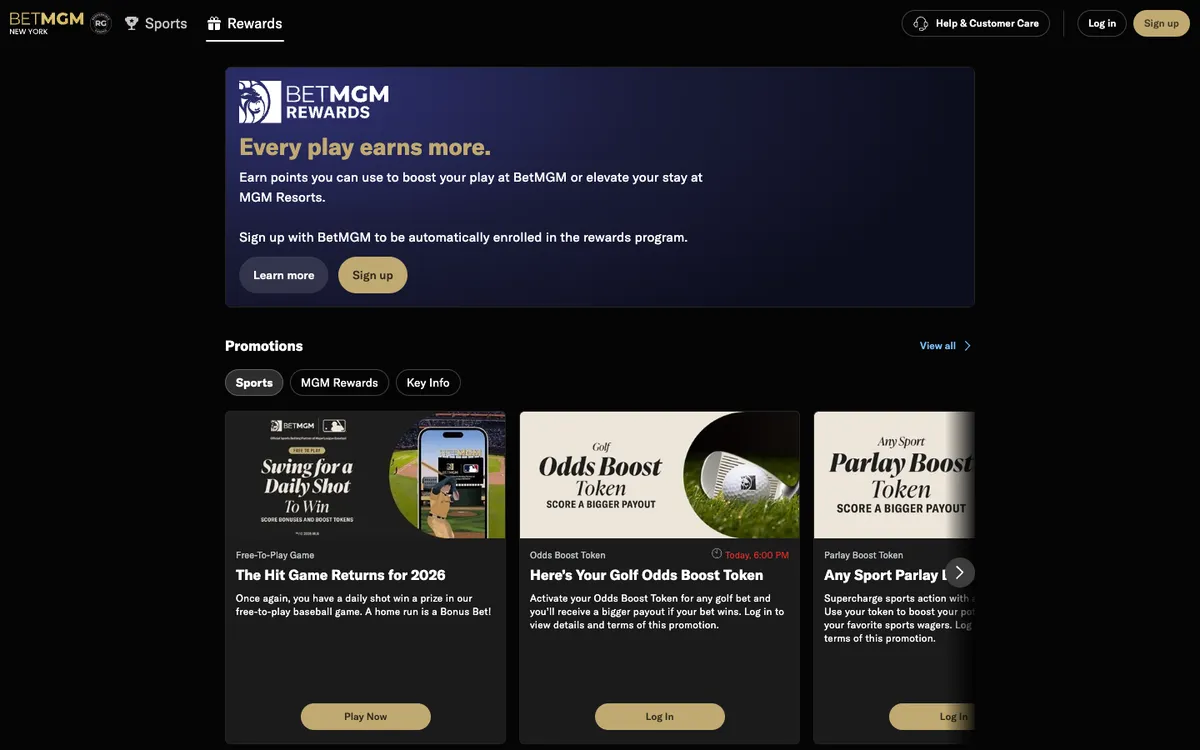 BetMGM Casino USA — Promotions, captured from United States