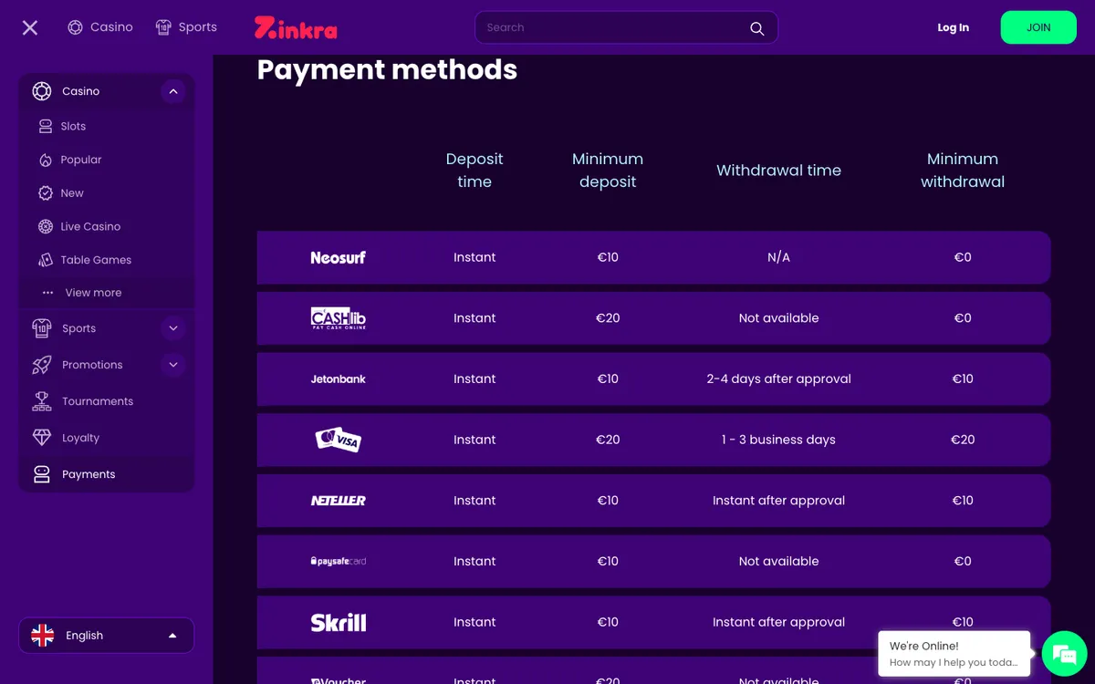 Zinkra Casino — Payments, captured from Australia