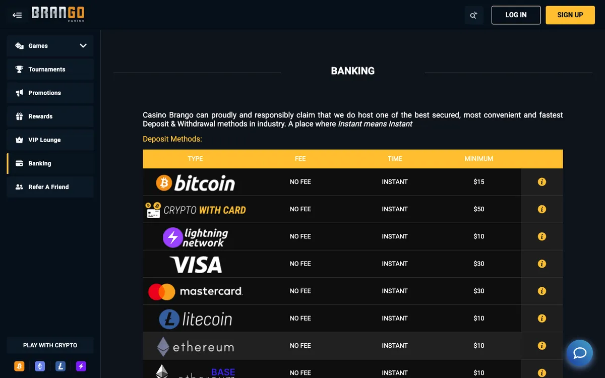 Brango Casino — Payments, captured from Australia