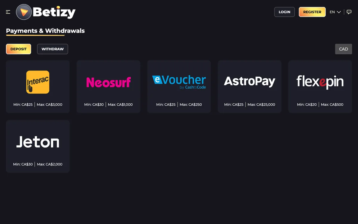 Betizy Casino — Payments, captured from Canada