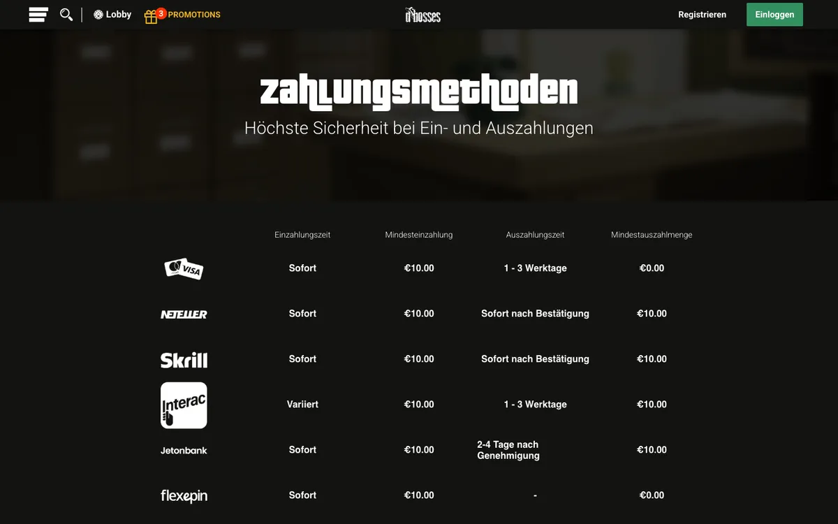 Dbosses Casino — «Платежи», снято из страны Германия