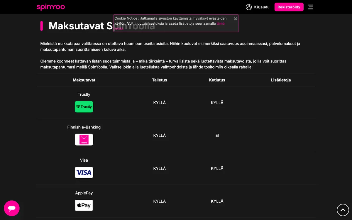 SpinYoo Casino — «Платежи», снято из страны Финляндия