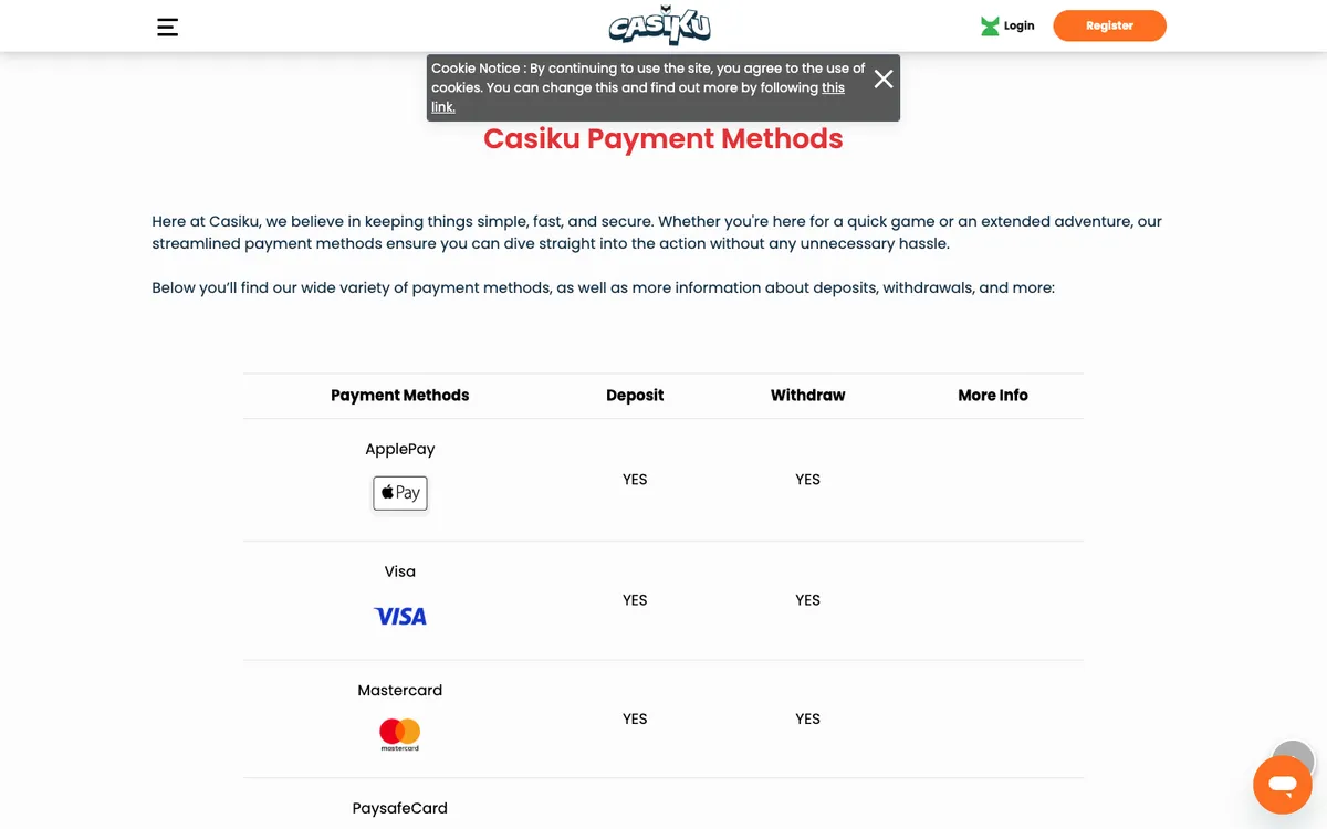 Casiku Casino — Payments, captured from New Zealand