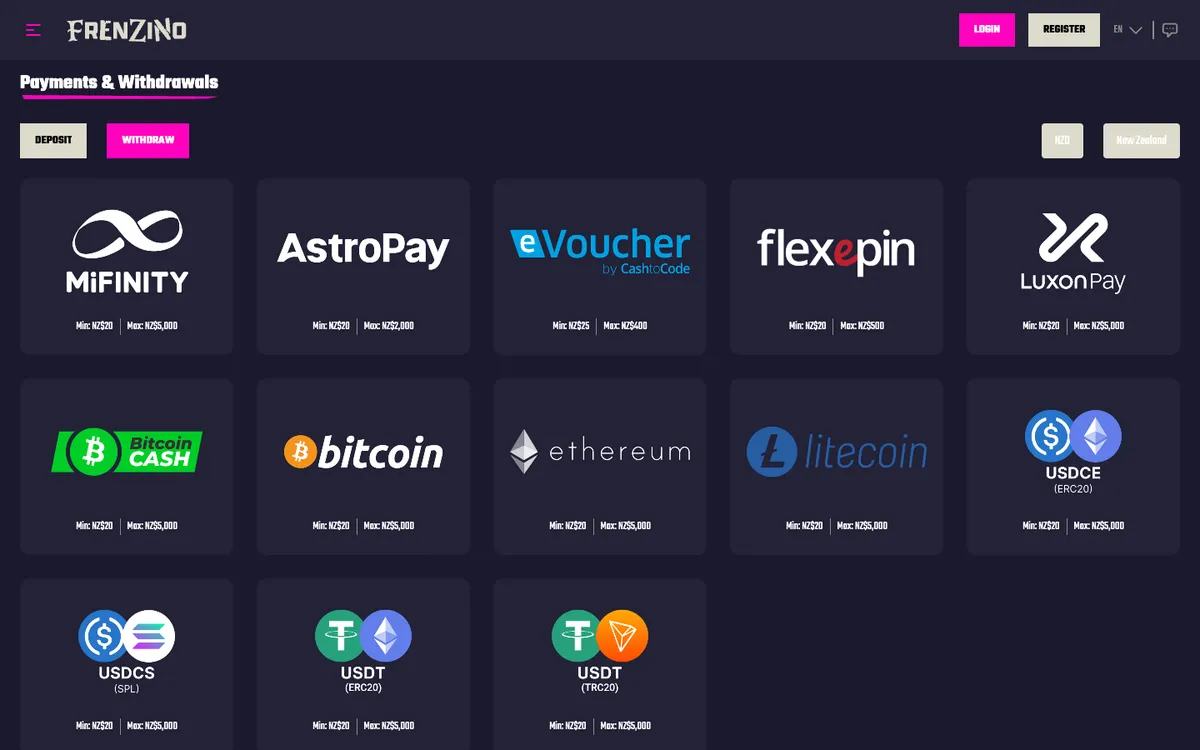 Frenzino Casino — «Платежи», снято из страны Новая Зеландия