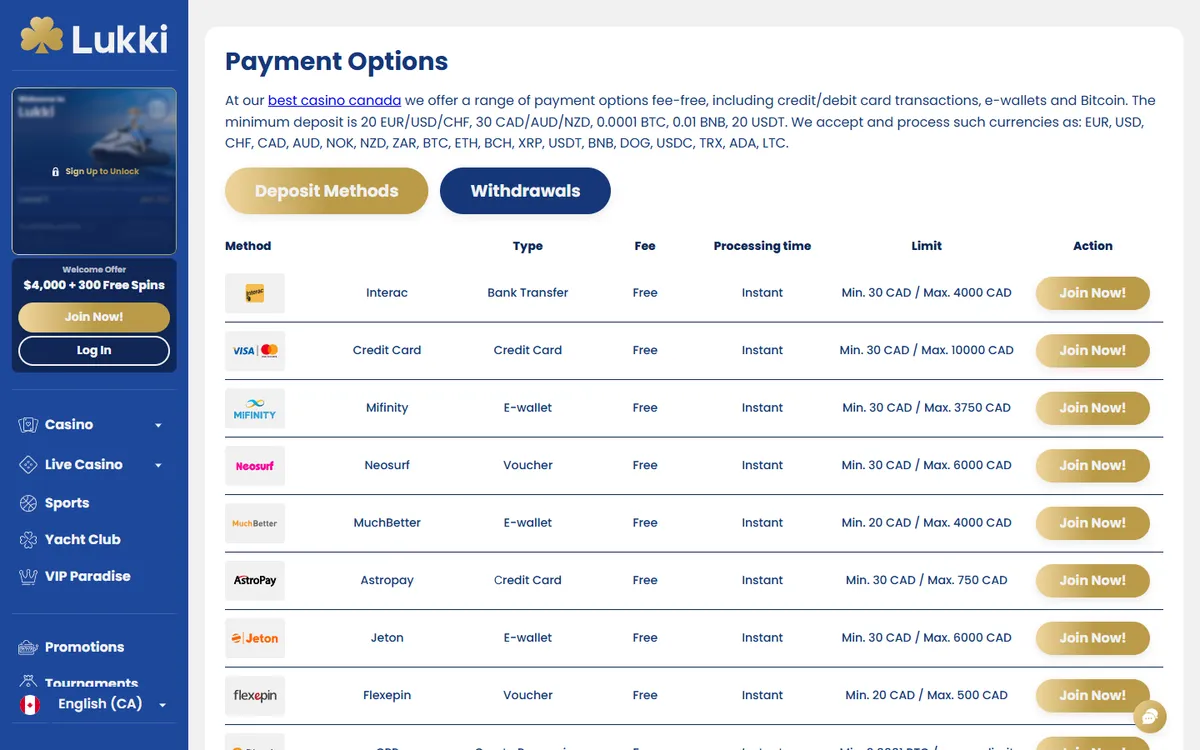 Lukki Casino — Payments, captured from Canada