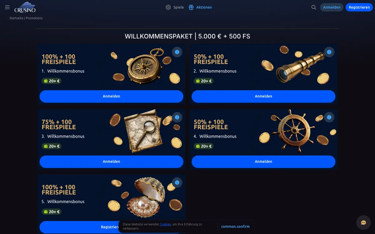 Crusino Casino — «Акции», снято из страны Германия