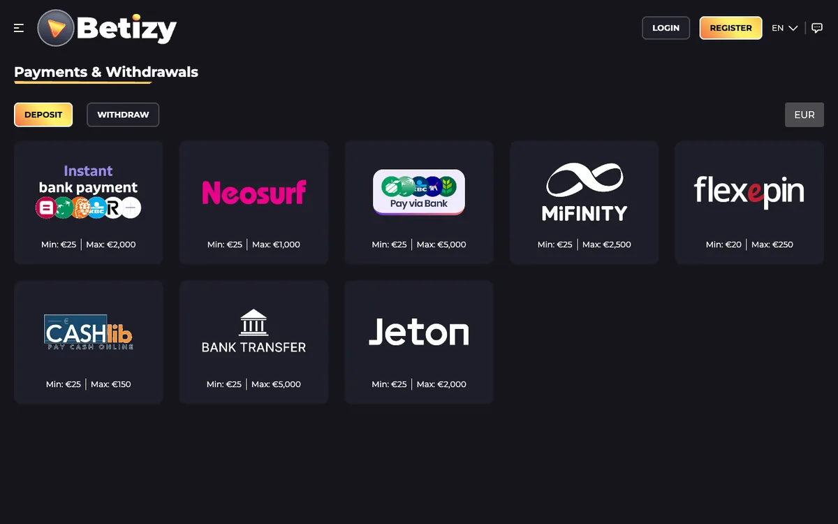 Betizy Casino — «Платежи», снято из страны Бельгия