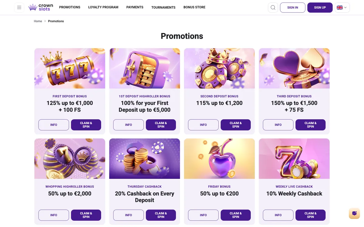 Crownslots Casino — «Акции», снято из страны Новая Зеландия