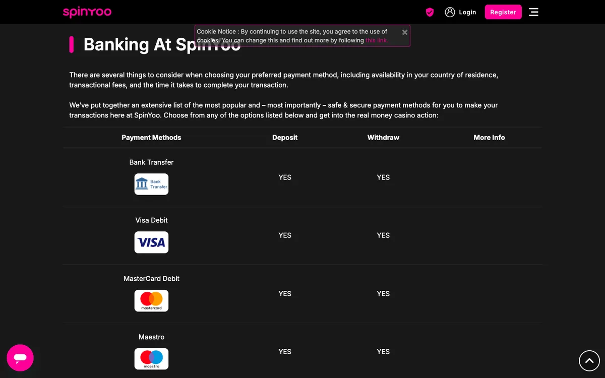 SpinYoo Casino — Payments, captured from United Kingdom