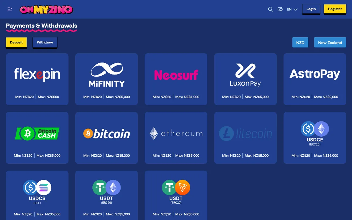 OhMyZino Casino — Payments, captured from New Zealand