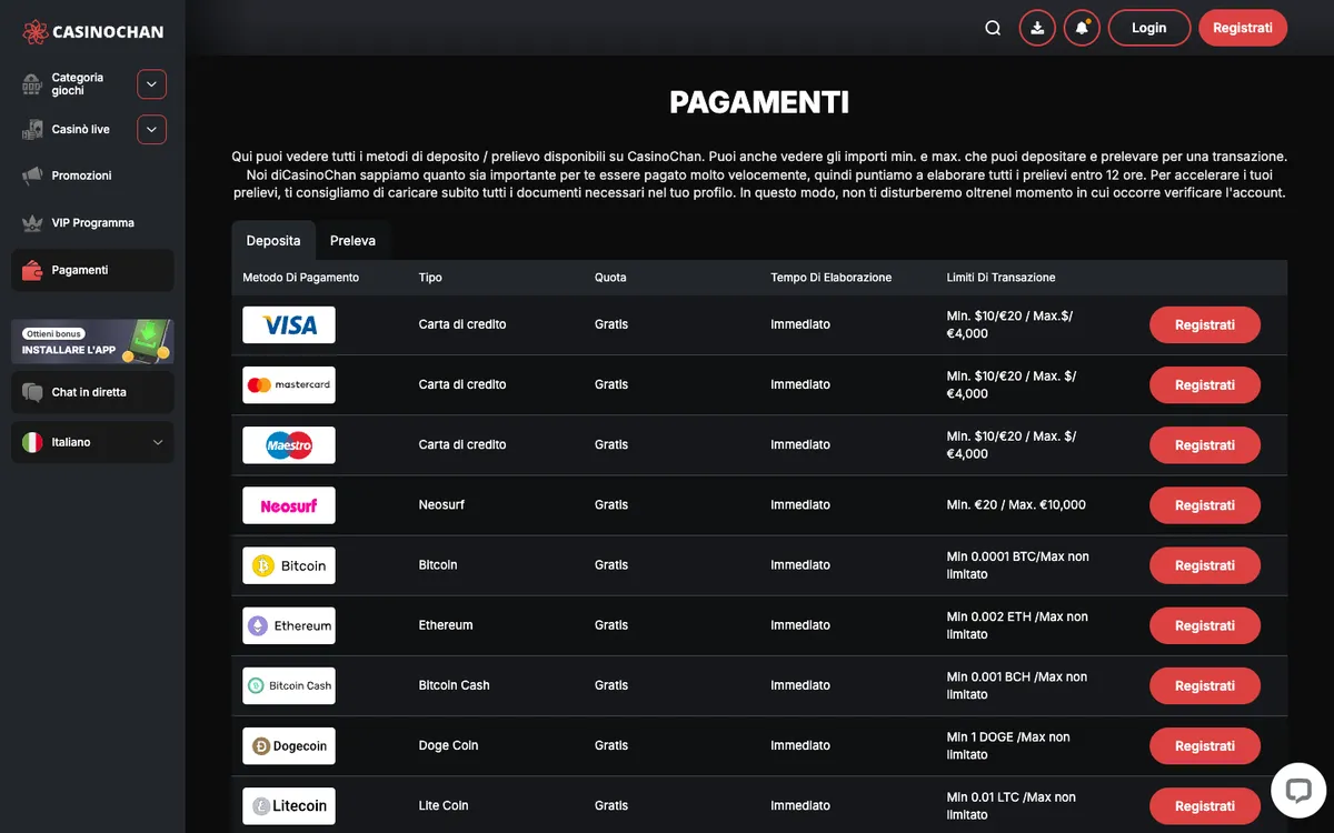 CasinoChan — Payments, captured from Italy