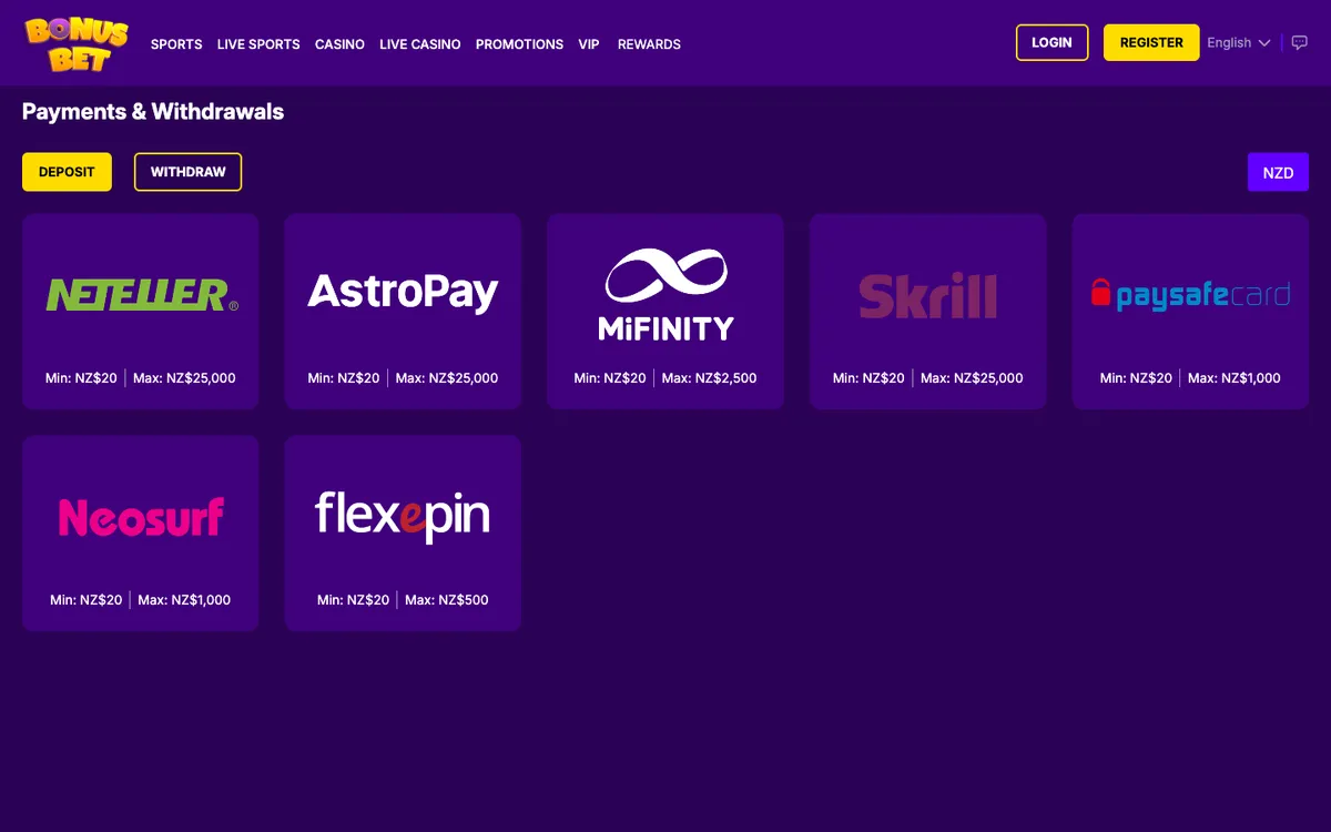 BonusBet Casino — Payments, captured from New Zealand