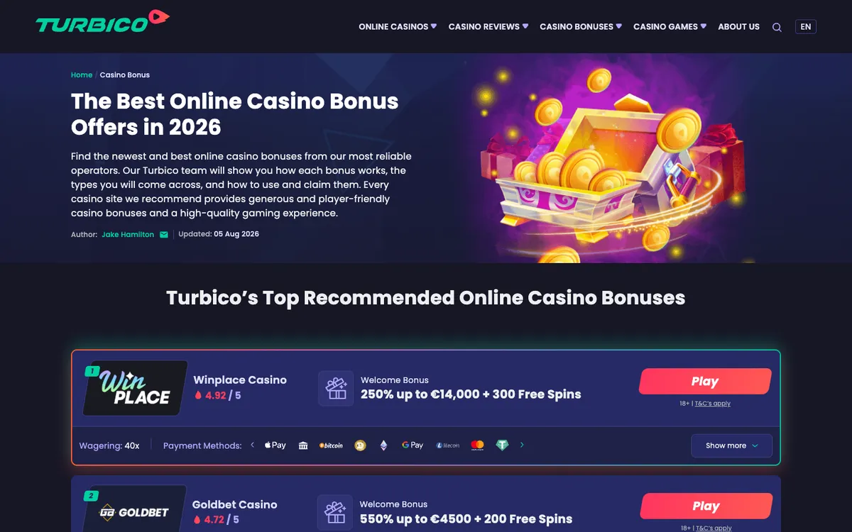 Turbico Casino — «Акции», снято из страны Бельгия