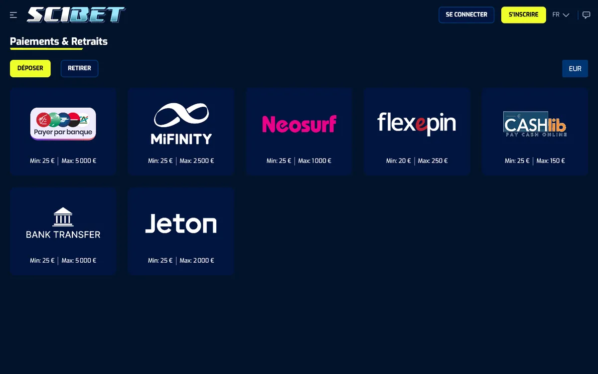 Scibet Casino — Payments, captured from France