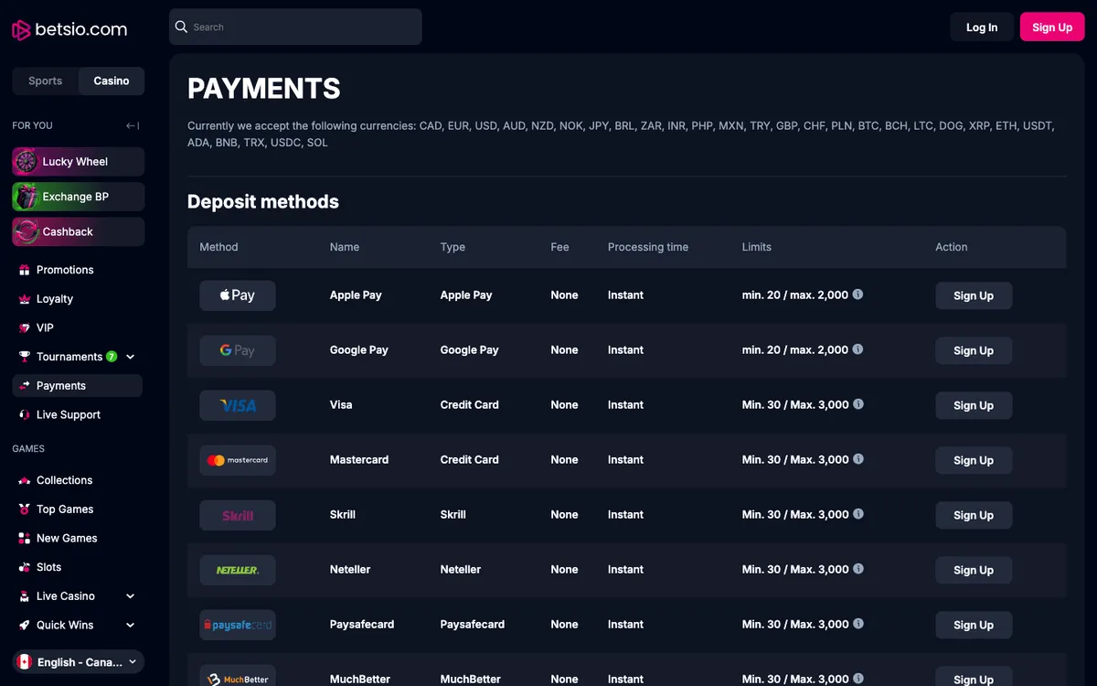 Betsio Casino — «Платежи», снято из страны Канада