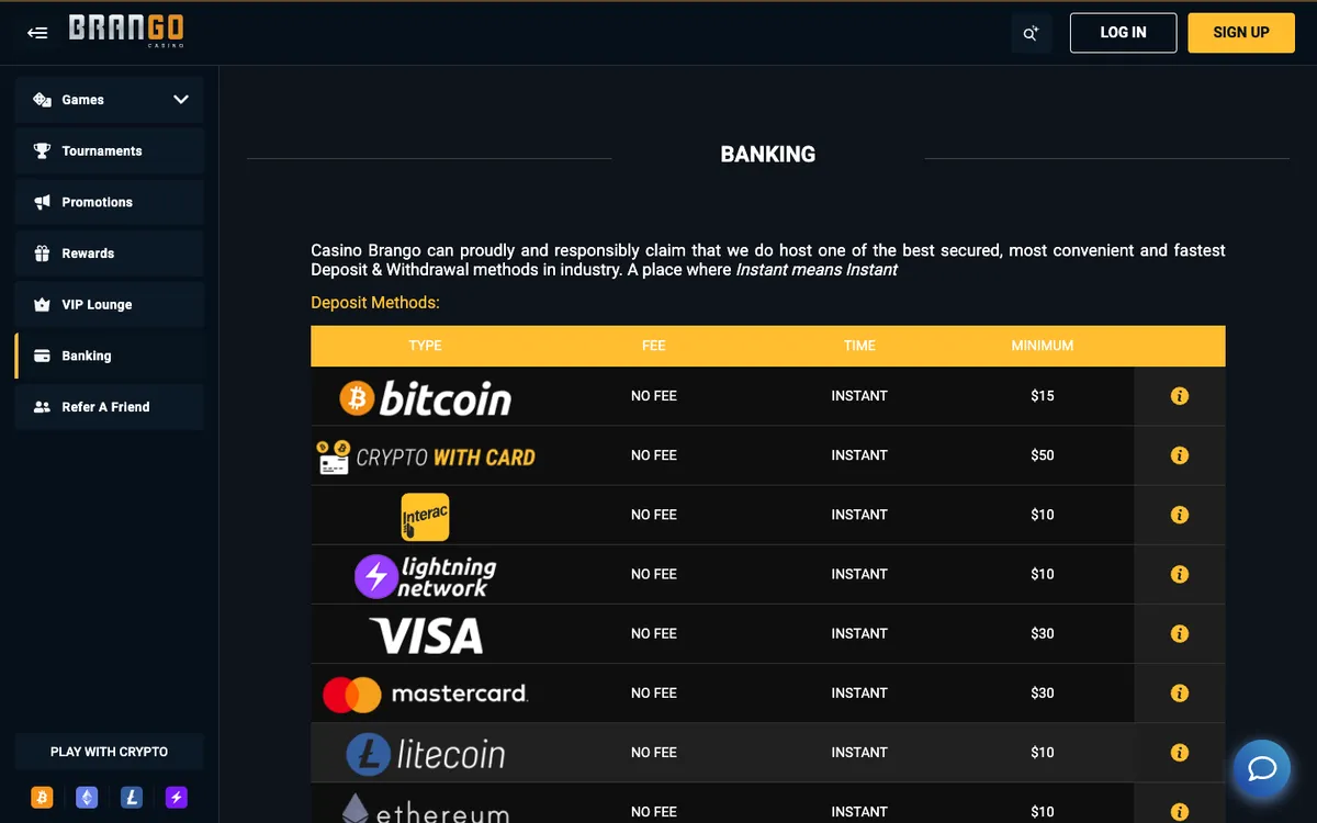 Brango Casino — Payments, captured from Canada