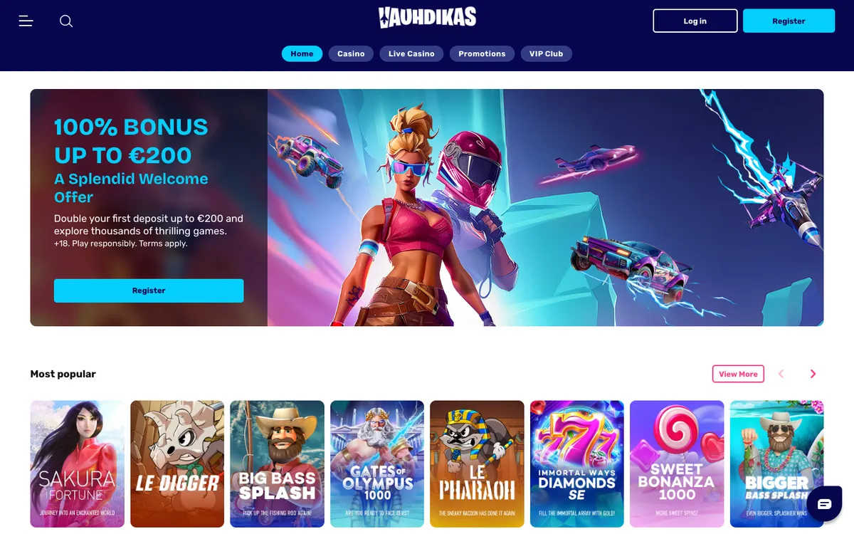 Vauhdikas Casino — «Главная», снято из страны Канада