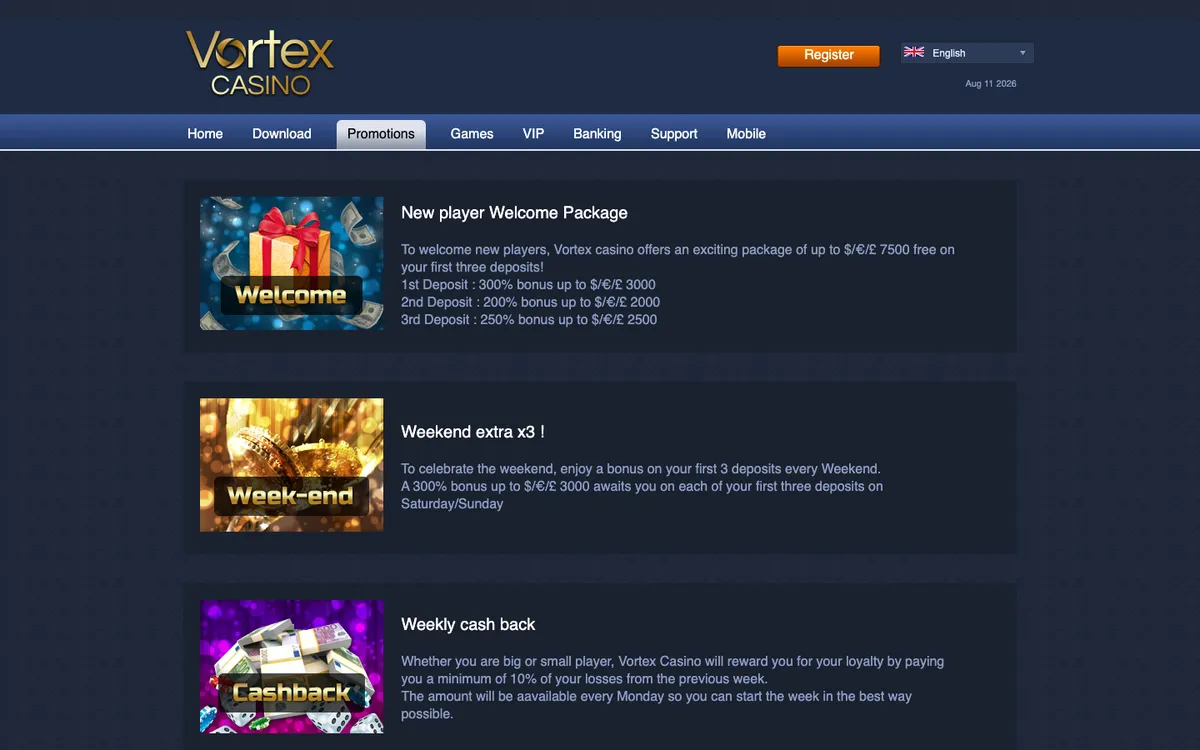 Vortex Casino — «Акции», снято из страны Италия
